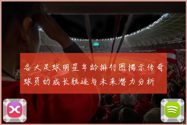 各大足球明星年龄排行图揭示传奇球员的成长轨迹与未来潜力分析